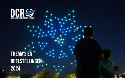 DCRO thema’s voor 2024